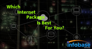Text of "Which Internet Package is best for you" and Infobase Network's Logo
